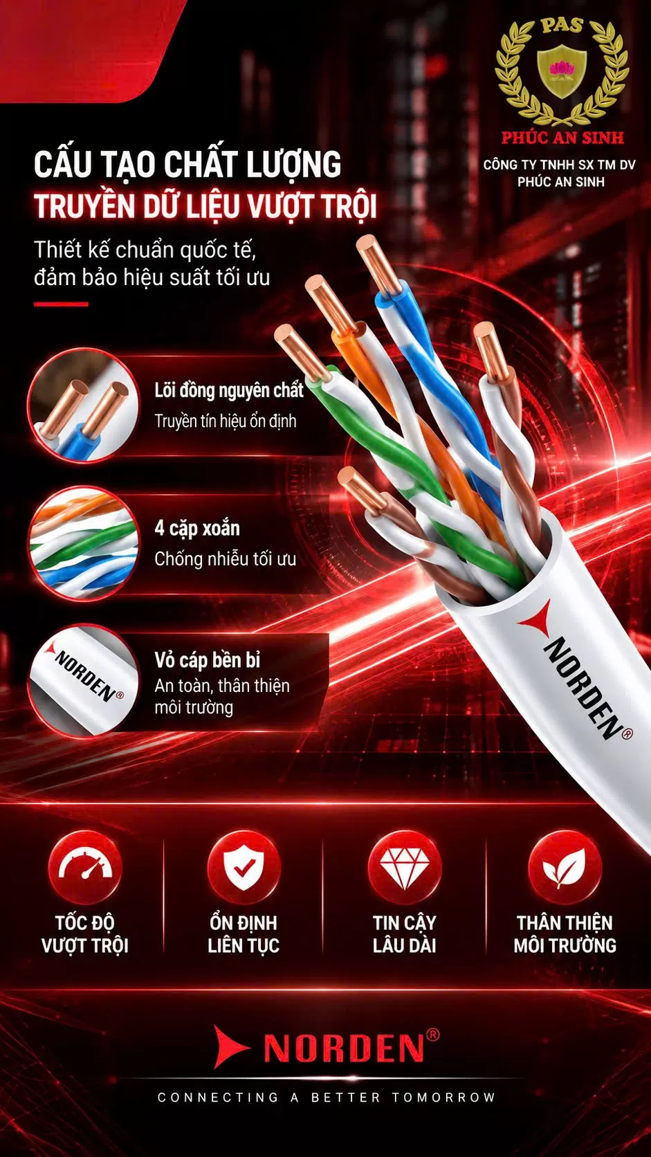 Cáp mạng NORDEN Cat6: Thông số kỹ thuật và khả năng truyền tải