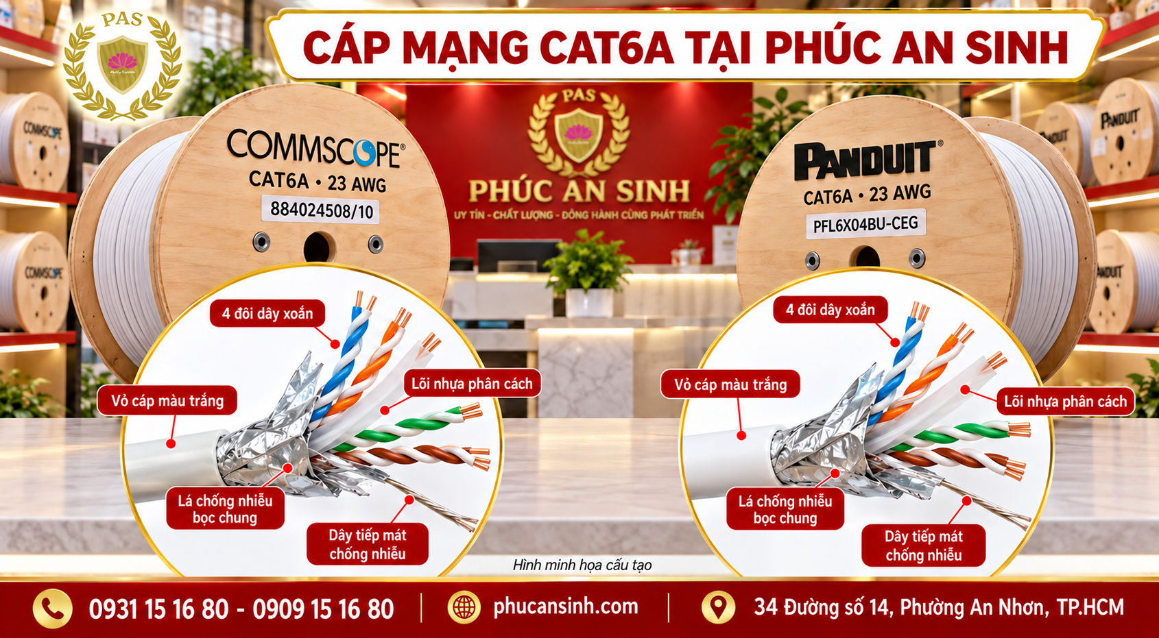 6A Panduit & Commscope