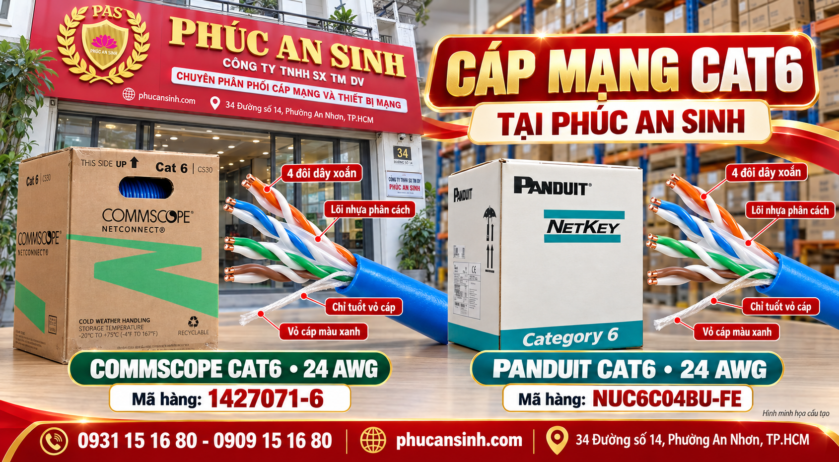 Commscope va Panduit cat6 24AWG